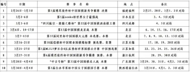 官方：31岁伊斯科与贝蒂斯续约至2027 解约金2000万欧官方消息，31岁伊斯科与贝蒂斯续约至2027年。